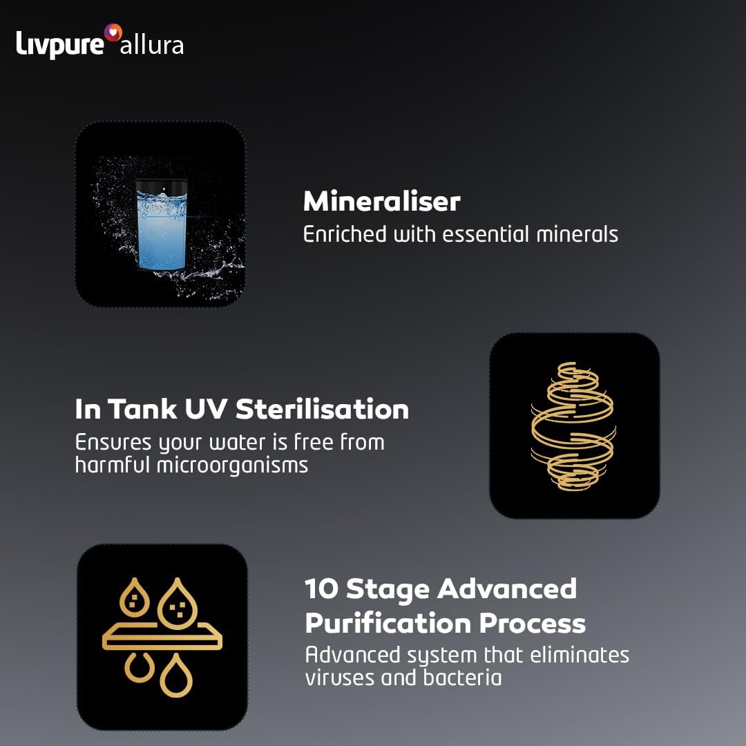 LIVPURE WATER PURIFIER ALLURA PREMIA