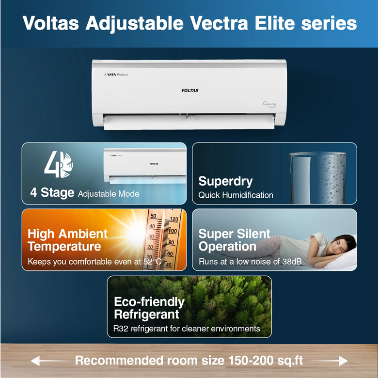 VOLTAS SAC 2T 3SINV 243V VECTRA ELITE