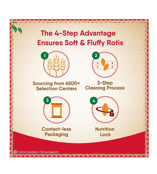 Aashirvaad Superior MP Atta, 1kg, 100% Whole Wheat Flour, 0% Maida